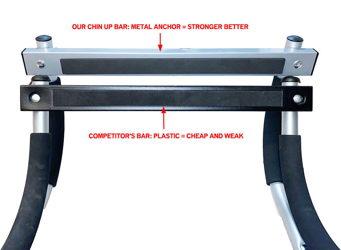 Multi-Function Home Gym Doorway Chin-Up and Pull-Up Bar
